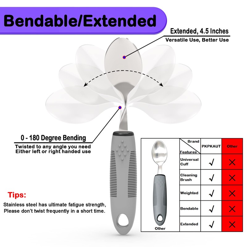 PKPKAUT Bendable/Weighted Spoon for Hand Tremors, Adaptive Handicap Spoon for