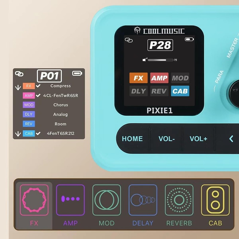 Electric Guitar Multi Effects Pedal with IR Cabinet Simulation, USB