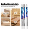 HARDWIN Compression-Cut Spiral Flush Trim Router Bit for Wood 1/4"