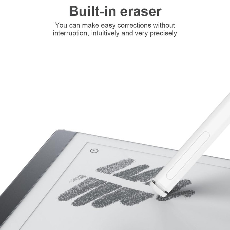 Stylus Pen for Remarkable 2/1 Pen, with Flip Eraser &