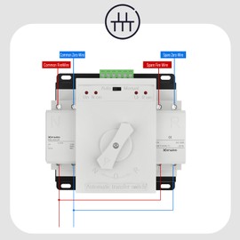 KERWINN Dual Power Automatic Transfer Switch 110V 63A Outdoor Generator RV Transfer Switch 50HZ/60HZ Generator Changeover Switch(2P)