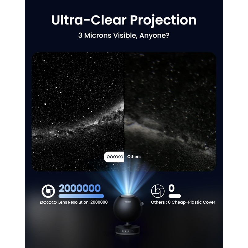 POCOCO Galaxy Star Projector for Bedroom with Replaceable Optical Film