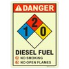 Brimar - 10" x 14" - NFPA Diesel Fuel 1-2-0