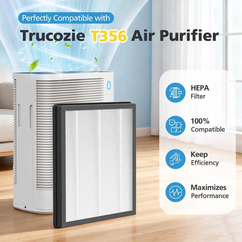 T356 Replacement Filter Compatible with Trucozie T356 Air Purifier, 3-IN-1