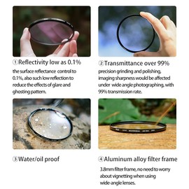 Kase SMP MCUV III Screw-in Slim UV Filter Multicoated Tempered Hardened Optical Glass Anti-Flare Low Reflection (55mm)