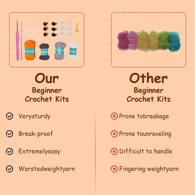 LetCart FoxyCoon Crochet Kit for Beginners - Complete Set of