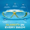Clear'r Perspective Adult Mask – Comfortable Secure Fit, Crystal Clear