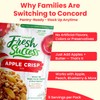Concord Farms Apple Crisp Mix (VALUE PACK of 4 Box's)