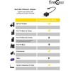 fireCable Ethernet Adapter for FireStick & Streaming Media Players (Connects