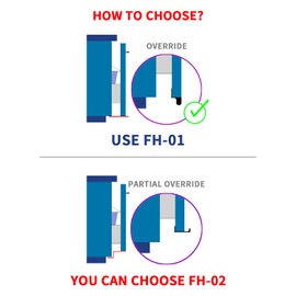 BaiNong Adhesive Touchless Foot Pulls for Cabinet Trash Can Silvery 4'' Touchless Hands Free Trash Opener for Overlay Kitchen Cabinet Door Bins (1, FH01-Silvery)