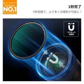 K&F CONCEPT 1.6 inches (40.5 mm) Magnetic Adapter Ring + GND8 + ND8 + ND64 + ND1000 5-Piece Set ND Filter, Half ND Filter, Magnetic Adhesion, Convenient Installation, Filter Case Included