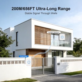 PGST Wireless Doorbell, Easy installation, Waterproof, Adjustable Volume, 36 Chimes, Colorful LED, 1000Ft Range,White