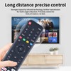 GOUYESHO Nue Replacement Remote Control for Dyon Smart 24 VX,