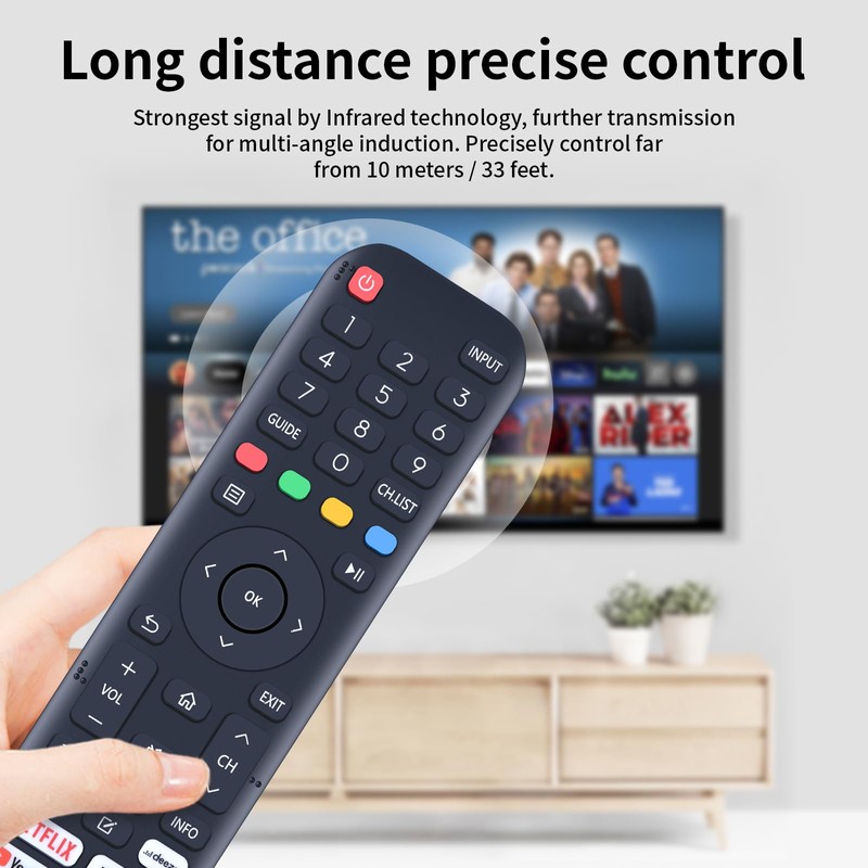 GOUYESHO Nue Replacement Remote Control for Dyon Smart 24 VX,