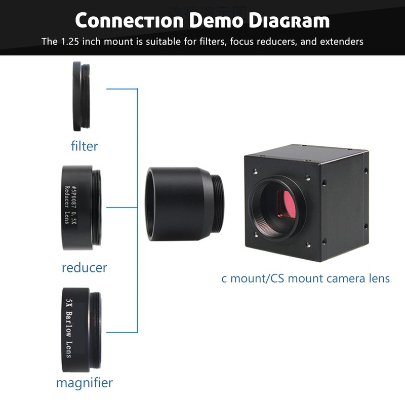1.25 Inch to C CS Mount Connect Adapter, 1.25 inches