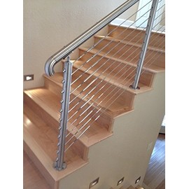 Stainless Steel Round Wall Return End Connects 2" OD Tube/Pipe Hand Rail for Cable Railing Deck