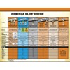 Gorilla Minis, Original Waterproof Polyurethane Glue, Four 3 gram Tubes,