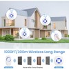 Wireless Doorbell Kit, PHYSEN 400m Waterproof Plug in Doorbell Cordless,