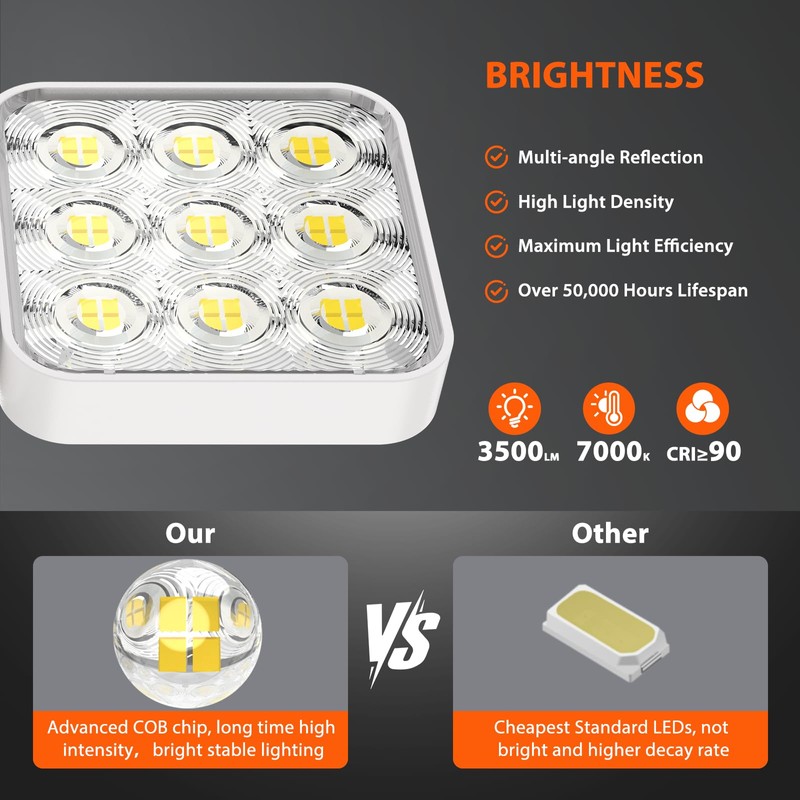 WdtPro Solar Lights Outdoor Motion Sensor, 3500LM Bright Solar Flood