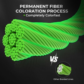 KastKing Superpower ColorShield Braided Fishing Line, Neon Green,8LB,150Yards,X8