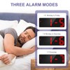 OQIMAX Digital Alarm Clock, Digital Alarm Clock with Large Numbers,