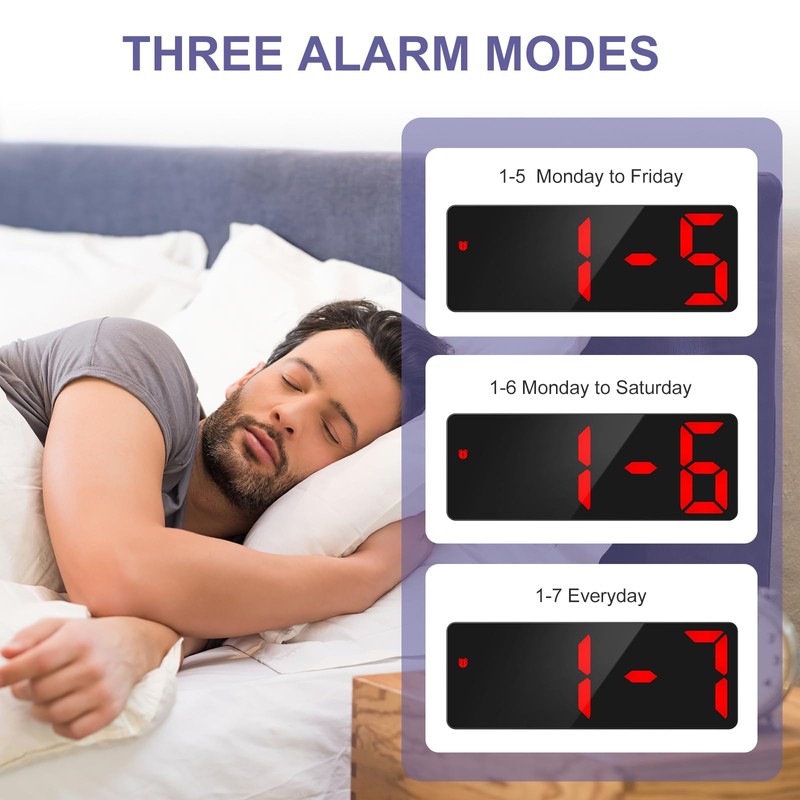 OQIMAX Digital Alarm Clock, Digital Alarm Clock with Large Numbers,