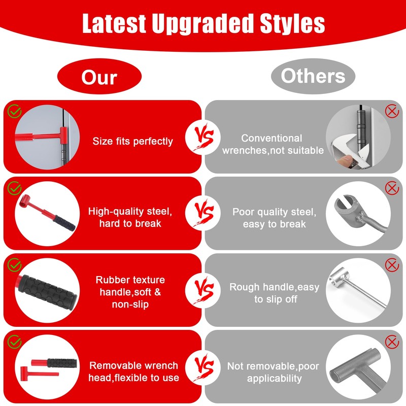 ASIEIT Upgraded 4 in 1 Door Hinge Adjustment Tool with