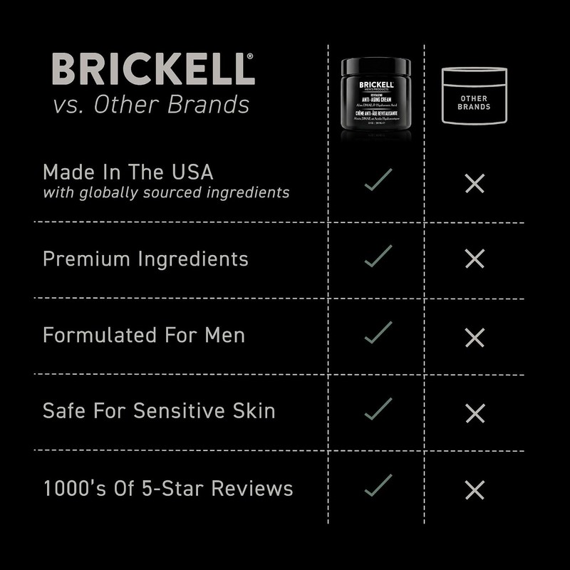 Brickell Revitalizing Anti-Aging Cream, 2 Fluid Ounce