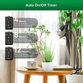 SANSI LED Grow Lights for Indoor Plants, Lifetime Free Bulb Replacement, 300W Full Spectrum Dual Gooseneck Clip Plant Grow Light, Plant Light with Timer 4/8/12 Hrs, High PPFD Growing Power Grow Lamp