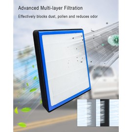 Vaticas Cabin Filter Fit for Acura MDX RDX TLX Honda Civic Clarity CR-V CR-Z HR-V Insight Odyssey 2016-2023 Replace 80291-T5R-A01 80291-TF0-405 80291-TF0-E01 80292-TBA-A11 80292-TF0-G01