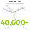 Durable Lead Wires for TENS EMS Units (2 Pcs), Standard