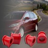PSB Bushings - Polyurethane Bushing Kit for Stabiliser Front with