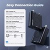 [Upgrade]kurtmark HDMI to RF Modulator with 1.2M HDMI Cable &