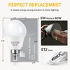 Prosperbiz E12 Dimmable 6 watt (60w Equivalent) LED Light Bulbs,