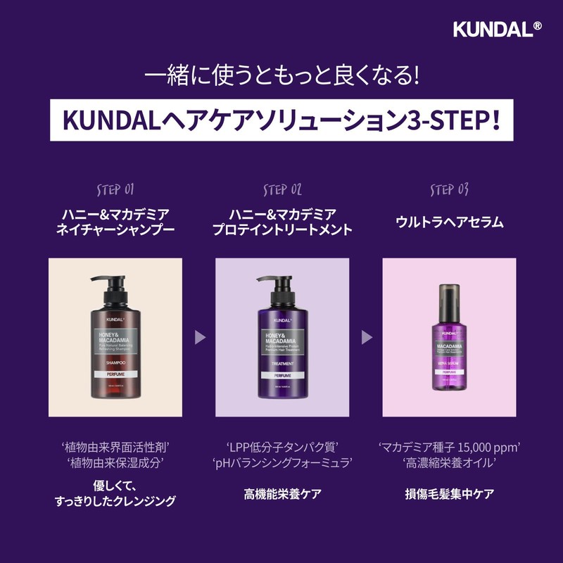 KUNDAL Protein Treatment 500 ml (Amber Vanilla)