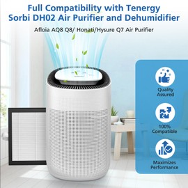 4 Pack DH02 H13 HEPA Replacement Filter Compatible with Tenergy Sorbi DH02 2 in 1 Dehumidifier(1000ML)/Air Purifier, Afloia AQ8 Q8/ Honati/Hysure Q7 Air Purifier