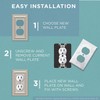 Franklin Brass 64930 Concave Single Duplex Outlet Wall Plate /