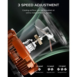 ASNUG Camping Fan with LED Lantern, 6000mAh Battery Operated Rechargeable Fan, 3 Speeds,180° Rotation, Portable Desk Fan with Hanging Hook, Tent Fan for Travel Camping Outdoor Fishing