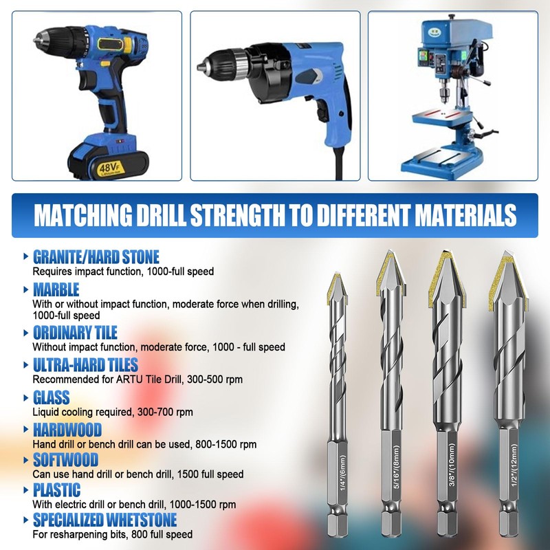 10 Pcs High Strength Eccentric Twist Drill Bit, 6/8/10/12mm High