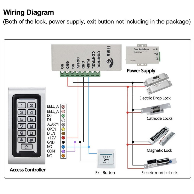 HFeng Standalone IP68 Waterproof RFID Access Control Keypad Metal Card