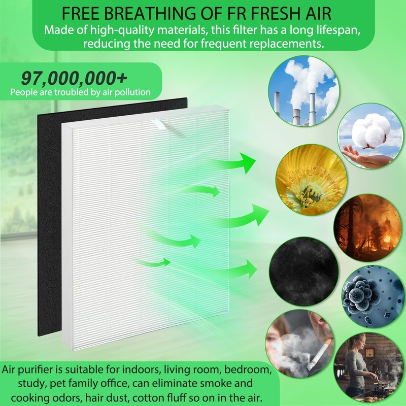 Upgraded Air108 Replacement Filters Compatible With Oreck AirInstinct Air Purifier