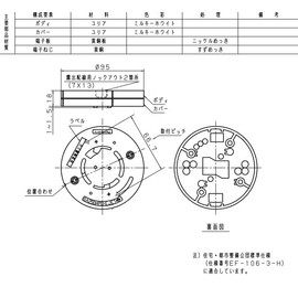 パナソニック(Panasonic) 電工 AC100V式ガス漏れ警報器ベース SH5900