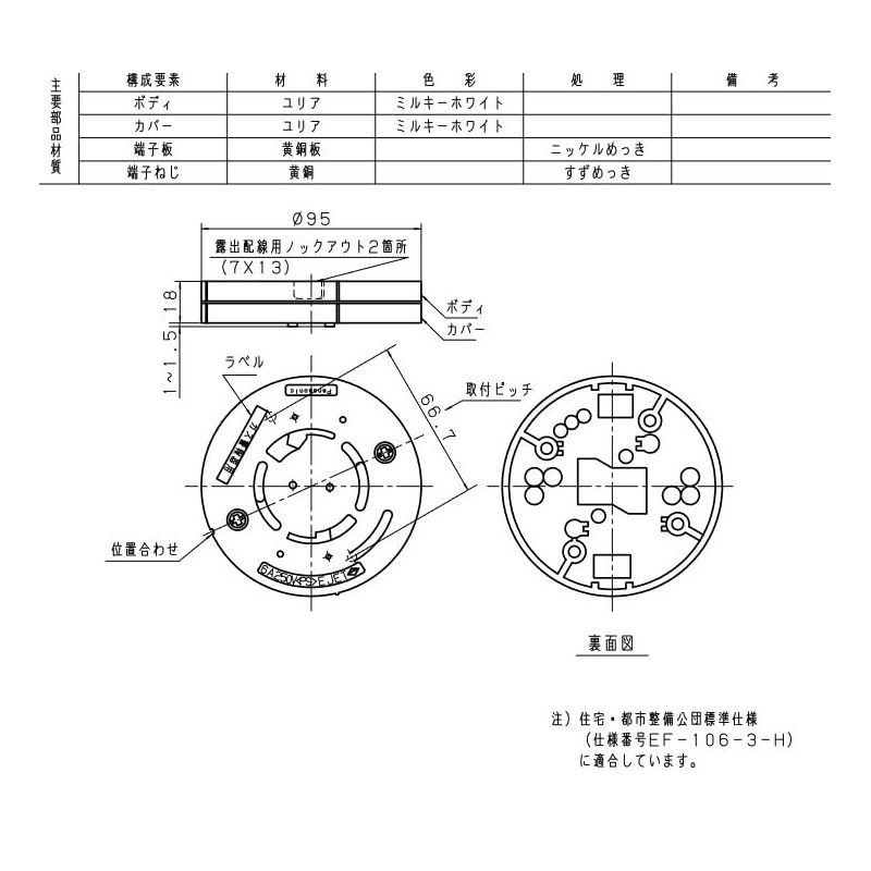 パナソニック(Panasonic) 電工 AC100V式ガス漏れ警報器ベース SH5900
