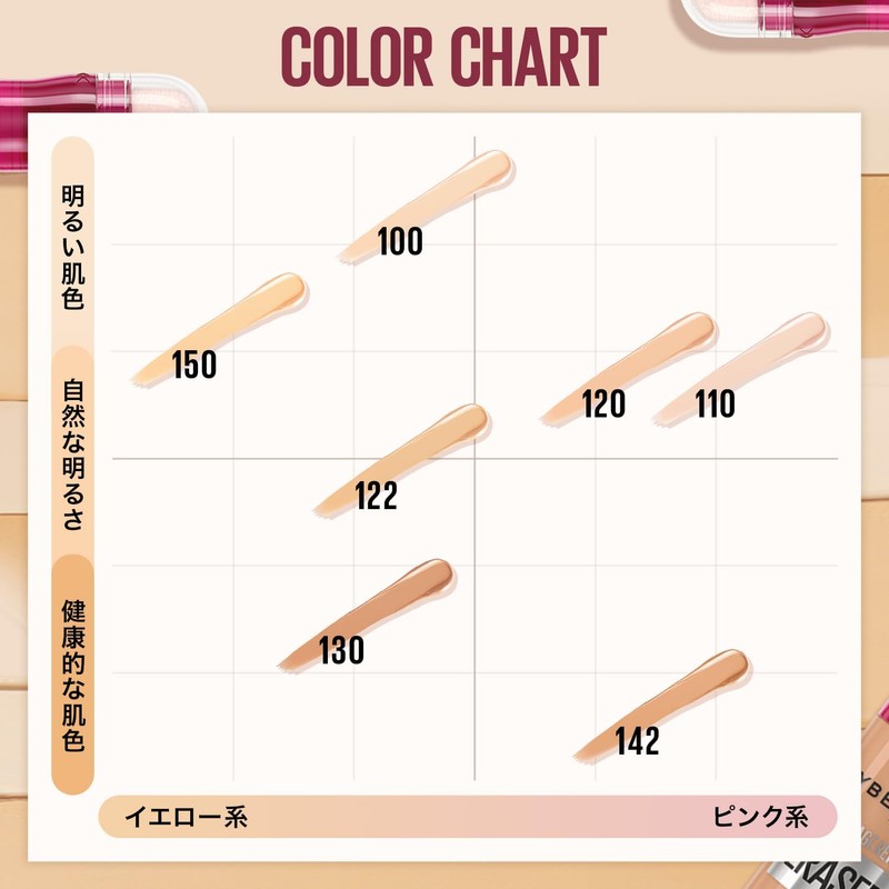 Maybelline Instant Concealer R 150