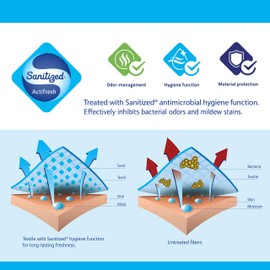 Bath Bliss Non-Slip Mat in Clear SANITIZED Bath, 15.5X27.5