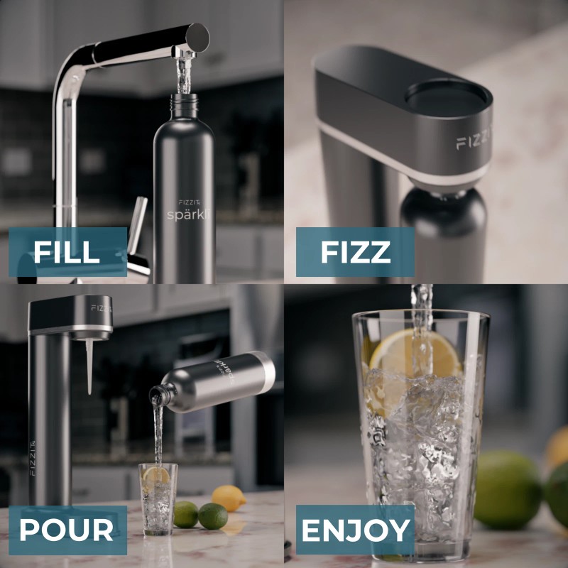 FIZZIT Spärklï Value Pack: Customize Your Hydration with Extra CO2