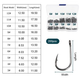 Pack of 200 Fishing Hooks, Carbon Steel Fishing Hooks Set in 10 Sizes, Fishing Hooks with Barbs, Fishing Hooks Carbon Steel, Fishing Hooks with Eyelet, Fishing Accessories with Plastic Organiser Box