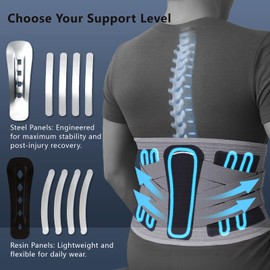 Back Support Brace Men & Women with 10 Replaceable Support Panels & 4 Functional Pads – Adjustable Support Belt for Lower Back Pain – Breathable Lumbar Brace for Work, Long Sitting, Lifting. Medium
