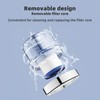 6-Pack Replacement Water Filters for Sink Faucet – Compatible with