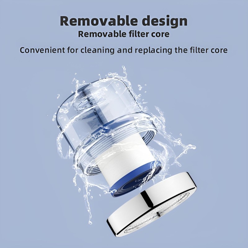 6-Pack Replacement Water Filters for Sink Faucet – Compatible with